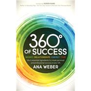 360 Degrees of Success
