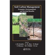 Soil Carbon Management