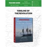 Timeline of the Revolution 4th - 6th Grade