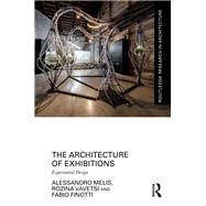 The Architecture of Exhibitions