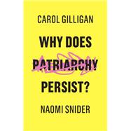 Why Does Patriarchy Persist?