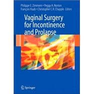Vaginal Surgery for Incontinence And Prolapse