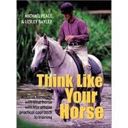 Think Like Your Horse: The Key to Successful Horse Training