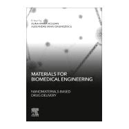 Materials for Biomedical Engineering