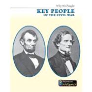 Key People of the Civil War