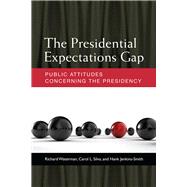 The Presidential Expectations Gap