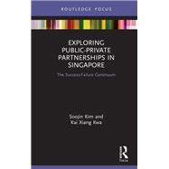 Exploring Public-Private Partnerships in Singapore