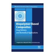 Biopolymer-based Composites