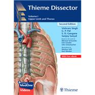 Thieme Dissector Volume 1