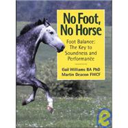 No Foot, No Horse : Foot Balance, the Key to Soundness and Performance
