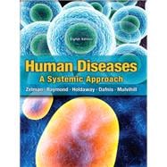 Human Diseases