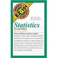 Ez-101 Statistics