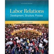 Labor Relations