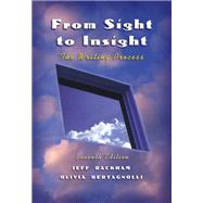 From Sight to Insight