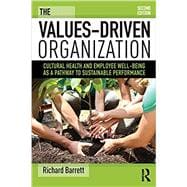 The Values-Driven Organization: Cultural Health and Employee Well-Being as a Pathway to Sustainable Performance