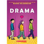 Drama (Spanish Edition)