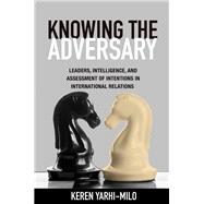 Knowing the Adversary