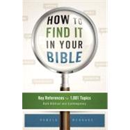 How to Find It in Your Bible