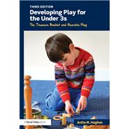 Developing Play for the Under 3s: The Treasure Basket and Heuristic Play