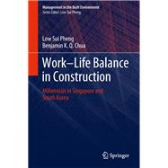 Work-life Balance in Construction