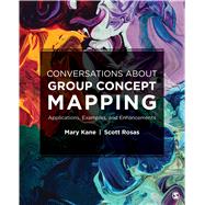 Conversations About Group Concept Mapping