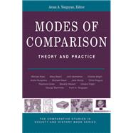 Modes of Comparison