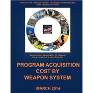 Program Acquisition Cost by Weapon System Fy 2015