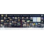 Reviews of Accelerator Science and Technology,9789814289191
