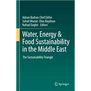 Water, Energy & Food Sustainability in the Middle East