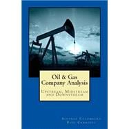 Oil & Gas Company Analysis