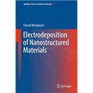 Electrodeposition of Nanostructured Materials