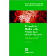 Reproductive Health in the Middle East and North Africa: Well-Being for All