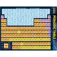 Periodic Table Basic,9781423239208