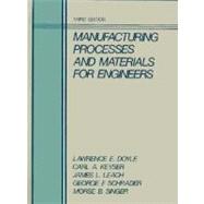 Manufacturing Processes and Materials for Engineers