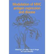Modulation of MHC Antigen Expression and Disease