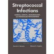 Streptococcal Infections Clinical Aspects, Microbiology, and Molecular Pathogenesis
