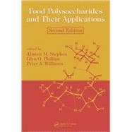 Food Polysaccharides and Their Applications