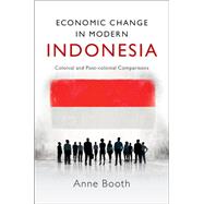 Economic Change in Modern Indonesia