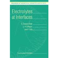Electrolytes at Interfaces