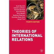 Theories of International Relations