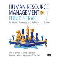 Human Resource Management in Public Service