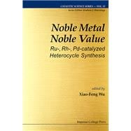 Noble Metal Noble Value