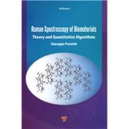 Raman Spectroscopy of Biomaterials