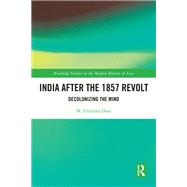India after the 1857 Revolt