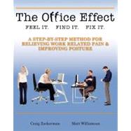 The Office Effect