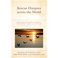 Korean Diaspora across the World Homeland in History, Memory, Imagination, Media, and Reality