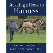 Breaking the Horse to Harness A Step-by-Step Guide