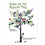 Birds on the Kiswar Tree