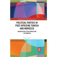 Political Parties in Post-Uprising Tunisia and Morocco