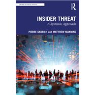 Insider Threat